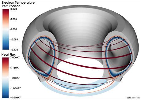Diagram of planetary interior structure